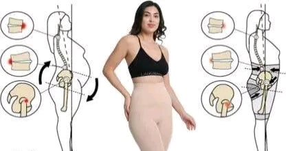 Women Shapewear